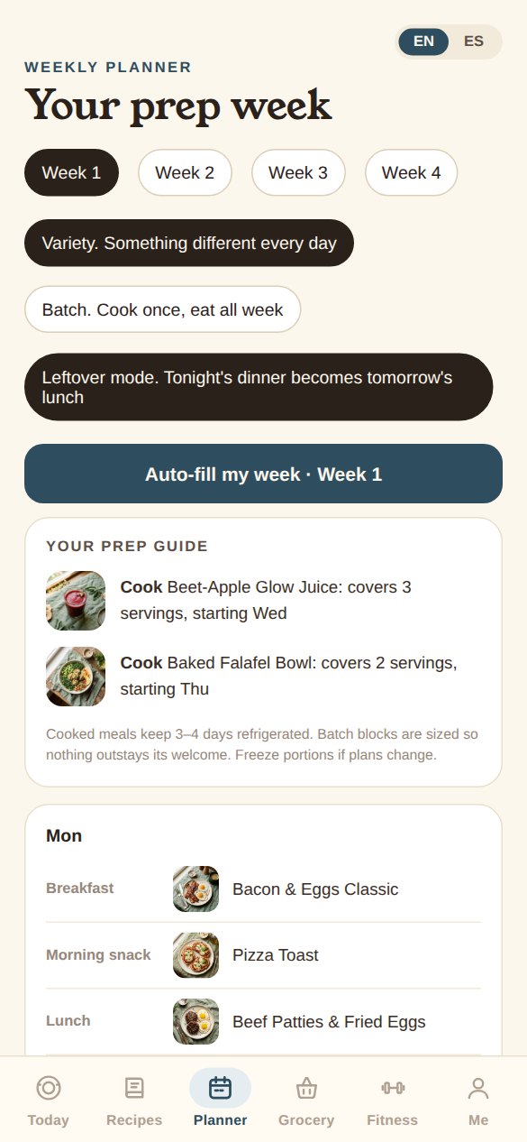 Weekly planner with prep guide and a full week of meals