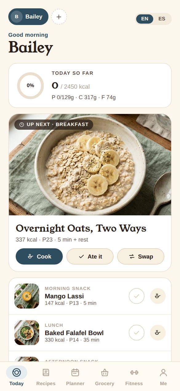 Today screen: a tab per person, calorie target, and the next meal as a large photo card